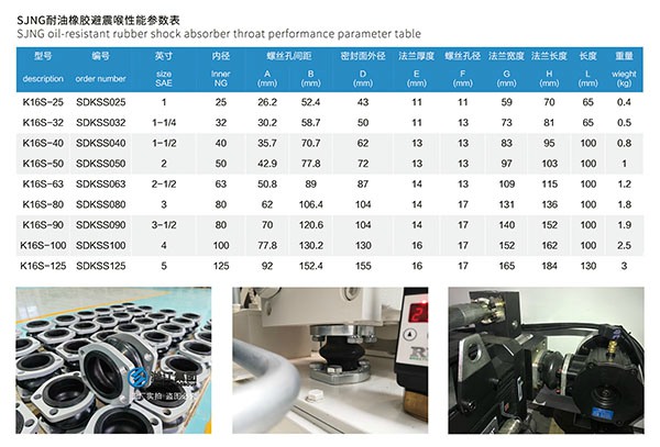 宿遷NG耐油橡膠接頭更多型號(hào) 宿遷NG耐油橡膠接頭更多型號(hào)